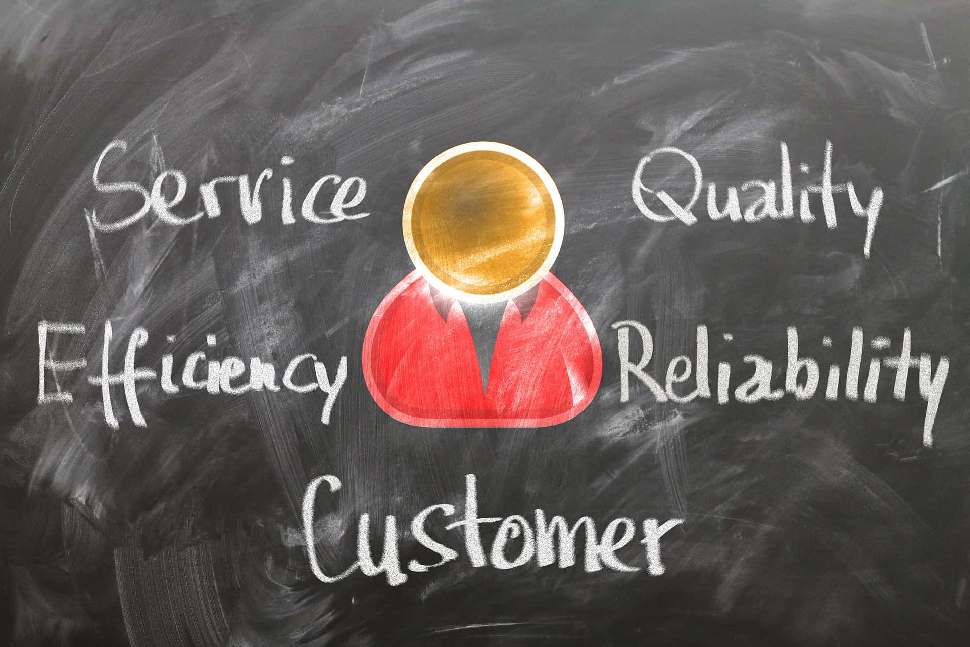 What Can CRM do for Me?
